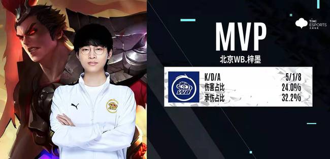 得到了运动 得到了运动