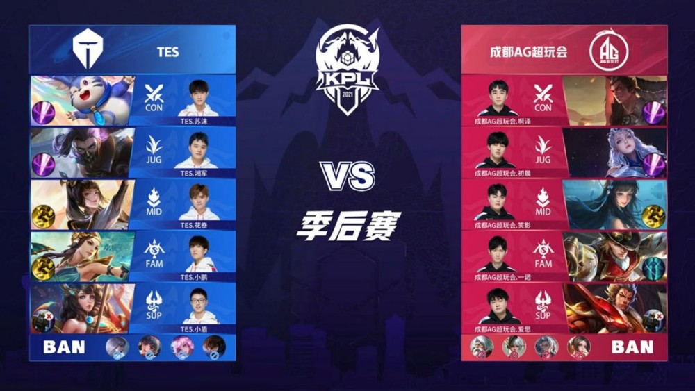 下来的挑战 下来的挑战