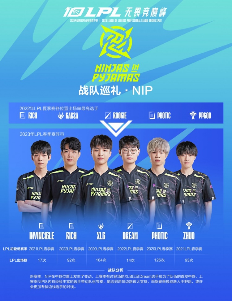 为了适应国 为了适应国