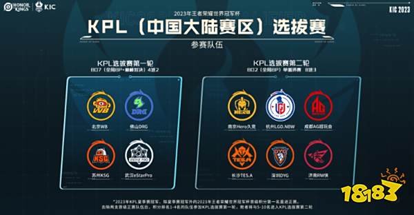 锋线的多个 锋线的多个