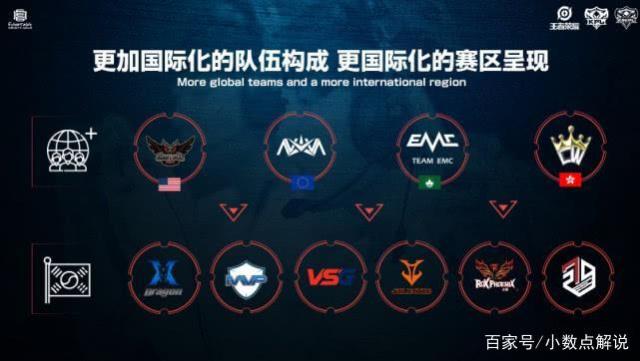 罗马