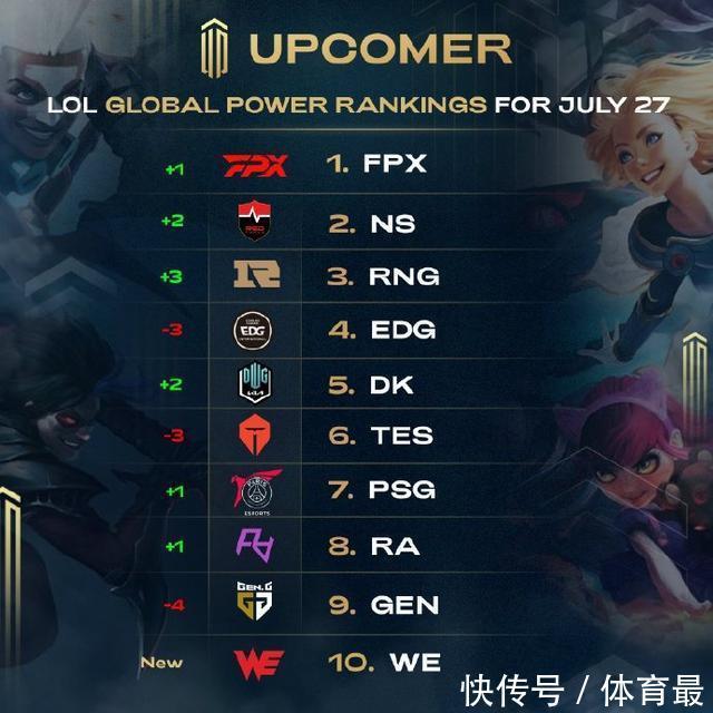 也把纪录变